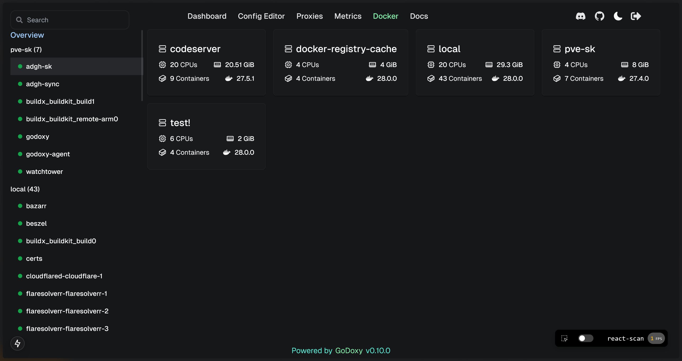 Server Overview