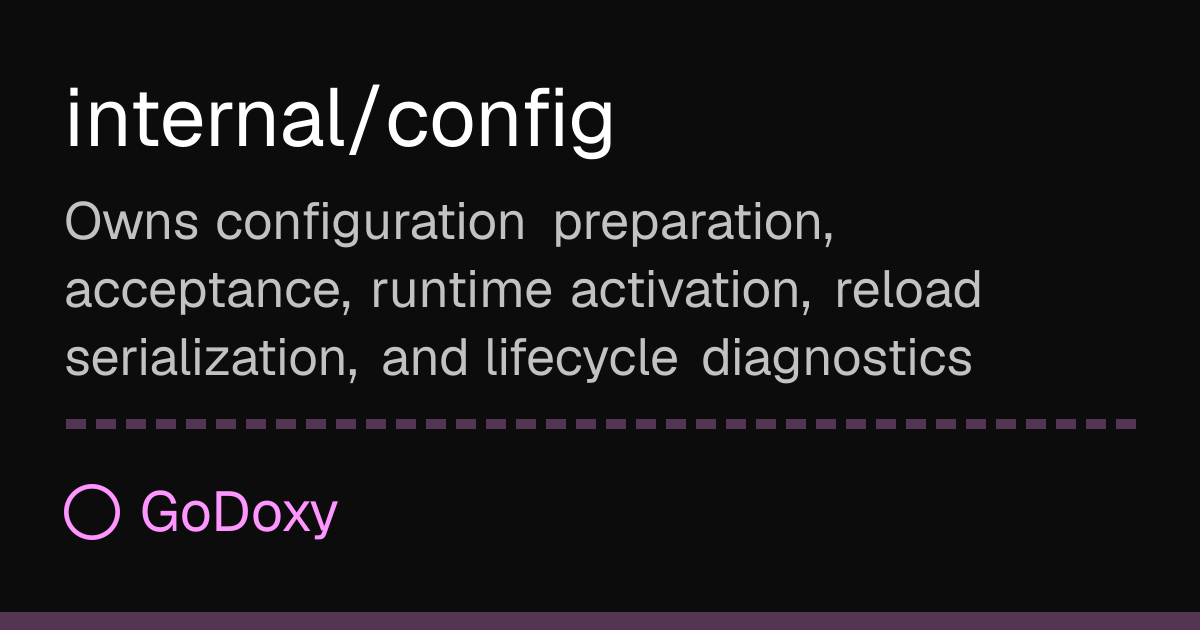 Config Image internal/config